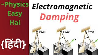 Electromagnetic Damping ll Electromagnetic Induction ll Ballistic Galvanometer ll BSc 2nd semester [upl. by Semaj]