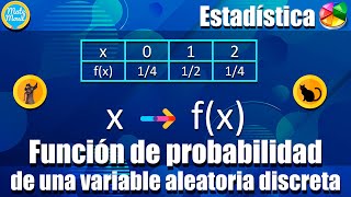 Función de probabilidad de variable aleatoria discreta  Ejercicio 1 [upl. by Erdrich]