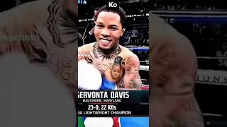 Devonte Davis 😮‍💨boxing [upl. by Ednarb]