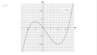 Nationella provet i matematik 3b uppgift 910 [upl. by Ocsisnarf]