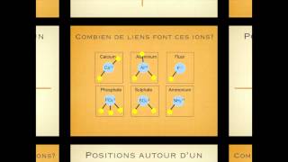 Chimie 9  9 Les formules moléculaires [upl. by Chadbourne]