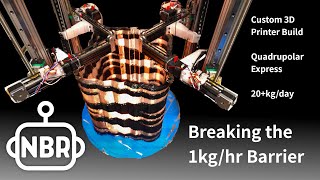 The High Speed Future of 3D Printing  Quadrupolar Express [upl. by Ehpotsirhc]