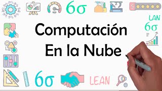 ¿Qué es computación en la nube  Proveedores de servicio en la nube  AWS AZURE GCP [upl. by Byler993]