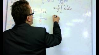 AQA Core 3 703c Integration by Substitution Definite Integrals [upl. by Jolyn]