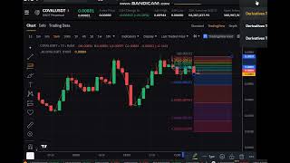 🚀  22  LIVE Circuits of Value COVAL Price Prediction  COVAL NEWS  COVAL Price Chart [upl. by Cosetta]