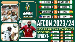 Africa Cup of Nations 202324 Highlights Standings amp Fixture as of 22 Jan 2024  Eq Guinea Nigeria [upl. by Grannia969]