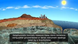 How 3D Seismic Is Used To Explore Oil And Gas Geophysics Rocks YouTube [upl. by Good]