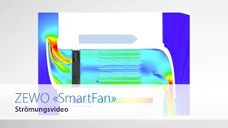 ZEWOTHERM SmartFan  Strömungsvideo [upl. by Atelahs]