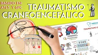 Traumatismo Craneoencefálico ATLS  MedicMaps  Repaso ENARM [upl. by Anytsirhc]