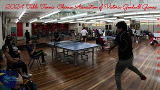 Chris vs Han Ping 🏓 Highlights 🏓 2024 Table Tennis Chinese Association of Victoria  Goodwill Games [upl. by Ahsier]