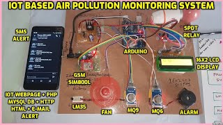 IoT Indoor Air Quality Monitoring IAQ CO2 VOC with BME680 BSEC Library amp ESP8266 on Blynk [upl. by Siraved]