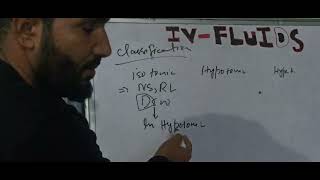 A GUIDE TO INTRAVENOUS FLUIDS NORMAL SLINERINGER LACTATETYPESCLASSIFATION HYPOTONIC [upl. by Katzir542]