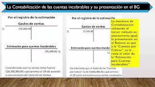 La contabilización de las cuentas incobrables [upl. by Manaker]