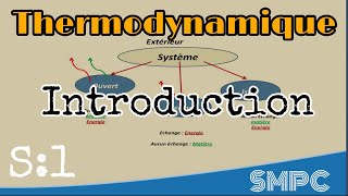 Thermodynamique S1  introduction  les systèmes thermodynamique partie 01 Darija SMPC SVTU [upl. by Eilitan]