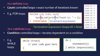 Data Types Variables amp Constants [upl. by Shiau]