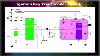 Ignition Key Transponder Detector [upl. by Modeste]