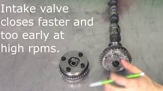 Student Presentation Variable Valve Timing  VVT [upl. by Hubble]