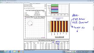 CAPSIM Marketing Overview [upl. by Ahcsas]