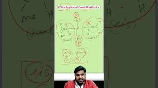 Stereochemistry  RS Nomenclature of Pseudo Chiral Center  By Ashok Suman Sir [upl. by Xyla316]