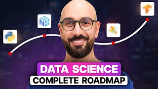 The Complete Data Science Roadmap 2024 [upl. by Longan]