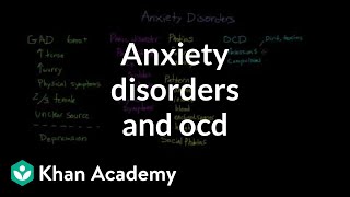 Anxiety disorders and obsessive compulsive disorder  Behavior  MCAT  Khan Academy [upl. by Dun285]