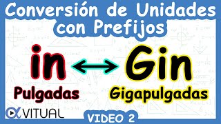 🔄 Conversión de Unidades con Prefijos Gin ↔ in  Video 2 [upl. by Wini584]