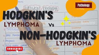 Hodgkins vs NonHodgkins Lymphoma  MNEMONIC PATHOLOGY [upl. by Gonzalez]