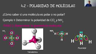 Polaridad de enlaces y de moléculas  CURSO DE QUÍMICA PARA SELECTIVIDAD DESDE CERO [upl. by Heeley]