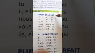 Le verbe pouvoir au passé composé maroc apprendrefrancais languefrancaiseconjugaison [upl. by Ymeraj]