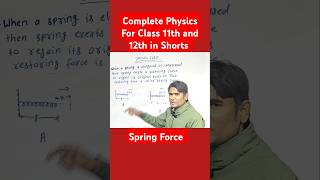 Spring Force ll Work Energy and Power ll For Class 11th and 12th in Shorts [upl. by Kirchner]