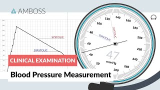 Valuemed Aneroid Sphygmomanometer amp Stethoscope set demo [upl. by Ymeon287]