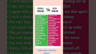 English Grammar basic to Advance Tenses in English with examples [upl. by Aneelad]