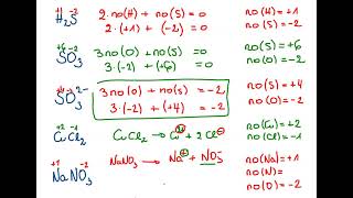 1F2Ab Nombre doxydation exemple dexercice avec sa résolution [upl. by Dnalkrik554]