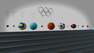 Which Sports Ball is the fastest  Physics simulation [upl. by Feilak]