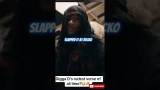 Digga D Disses Everyone Exclusive old UK Drill ukdril diggad ukdrill [upl. by Olathe63]