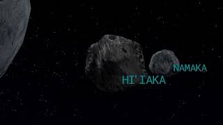 Haumeas Moons VS Haumea VS Earths Moon Size Comparison 3D Version [upl. by Noiraa]