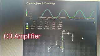 BJT Amplifier CC CE CB Configuration 3D Animation Video of BJT Amplifier GarudaVigyan [upl. by Adeline]