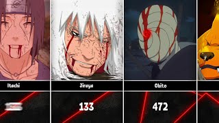 Death Episode of NarutoBoruto Characters [upl. by Ahsieit]