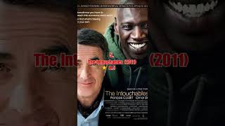 Top 10 Movies Inspired by True Stories on IMDb movielists bestmoviesofalltime imdb [upl. by Rodrigo]