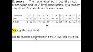 Hypothesis Testing  S3 Paired Sample Sign Test [upl. by Toinette955]