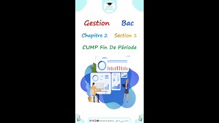 Gestion de Lapprovisionnement 📑 CUMP Fin De Période 📋 [upl. by Ariday]