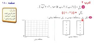 الصف الثامن  الرياضيات  الدرس الاول بند5 2 مفهوم العلاقة [upl. by Viridi]