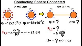 Physics  EampM Ch 351 Coulumbs Law Explained 22 of 28 Conducting Sphere Connect [upl. by Ulrike]