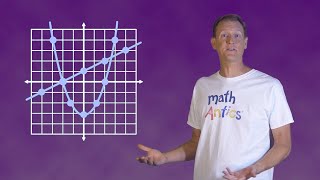 Algebra Basics Graphing On The Coordinate Plane  Math Antics [upl. by Nnylyrehc]