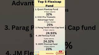 Top 5 Flexicap Fund for long term bestsip 100k shorts [upl. by Kared]