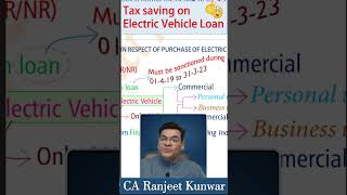 Save Big on Interest with Section 80EEB Deduction 🚗💸  Tax Benefits Explained CA Ranjeet Kunwar [upl. by Nolie]