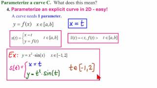 Parameterize an Explicit Curve in 2D [upl. by Maury462]