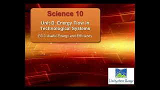 S10 B3 3 Useful Energy and Efficiency [upl. by Artep677]