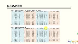 二代测序原理及fastq数据解读00403 测序结果fastq数据解读 [upl. by Medrek724]