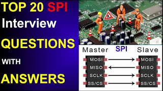 TOP 20 SPI Interview Questions with Answer । SPI Communication Protocol💻 [upl. by Gamber]